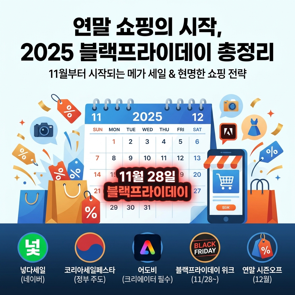 연말 쇼핑의 시작, 2025 블랙프라이데이 총정리