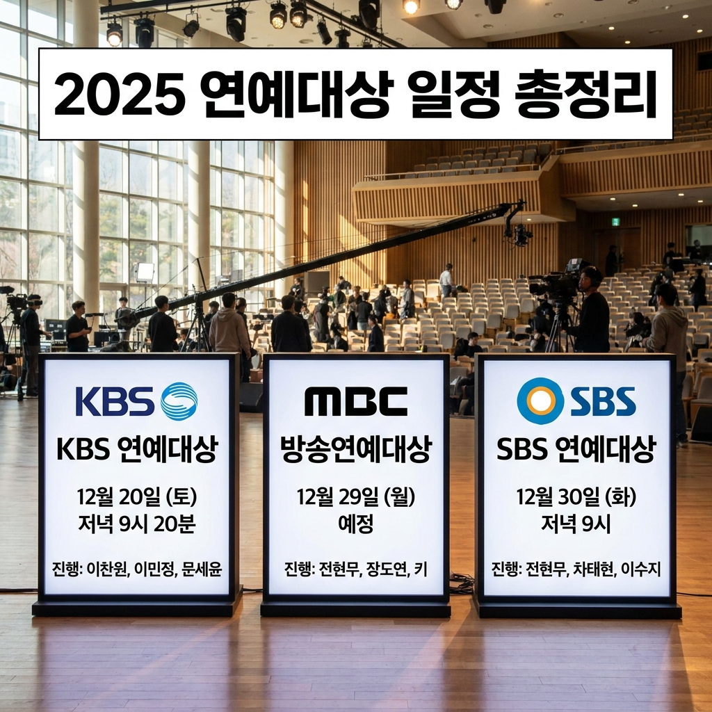 2025 연예대상 일정 총정리